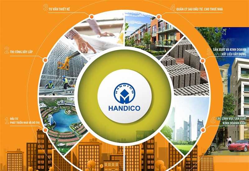Lĩnh vực hoạt động và uy tín của Chủ đầu tư HANDICO